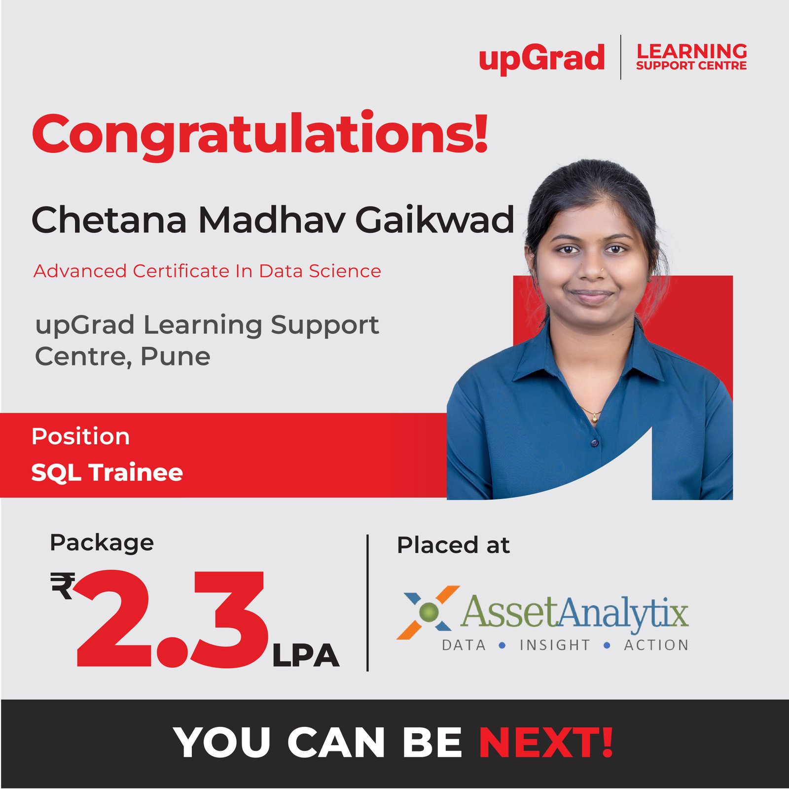 Chetana Madhav Gaikwad